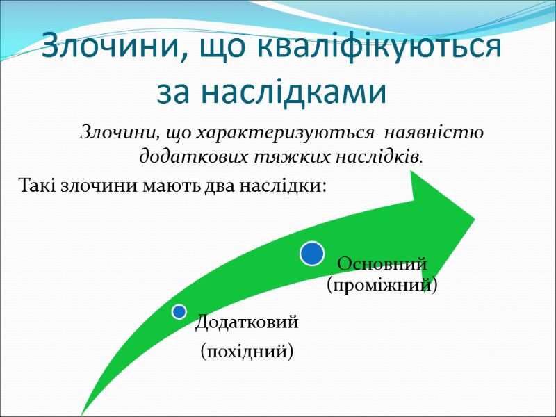 Злочини, що кваліфікуються за наслідками  Злочини, що характеризуються  наявністю додаткових тяжких наслідків.